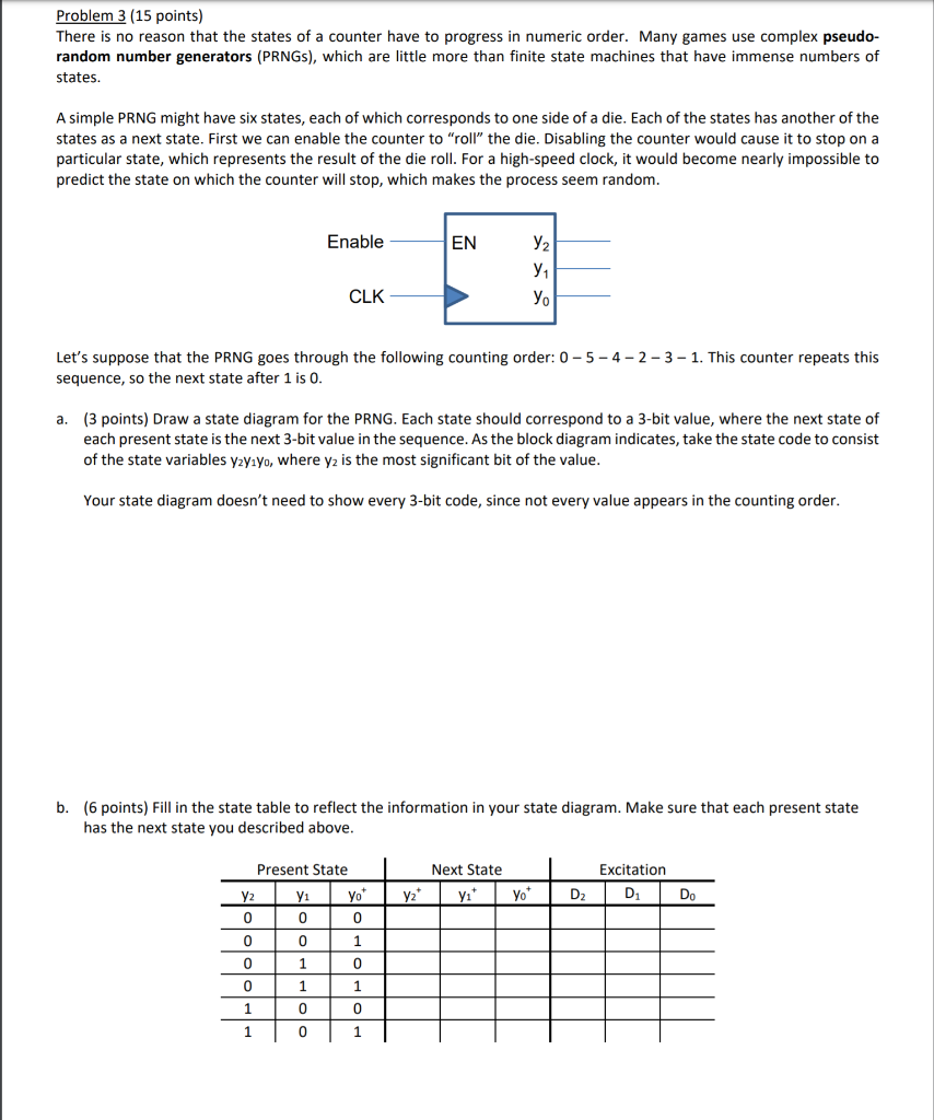 Solved Problem 3 (15 points) There is no reason that the | Chegg.com