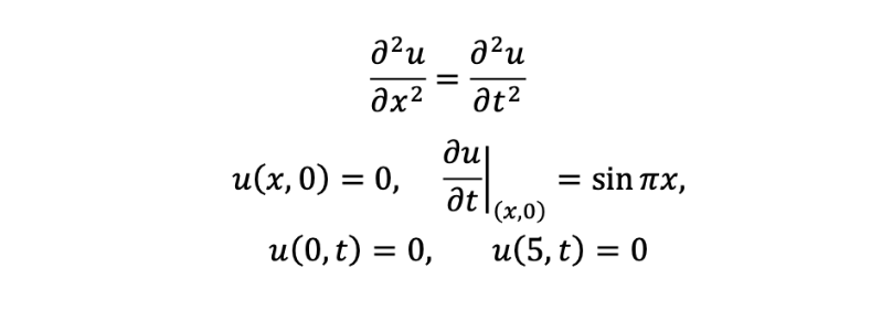 Solved Find the solution of the following wave equation | Chegg.com