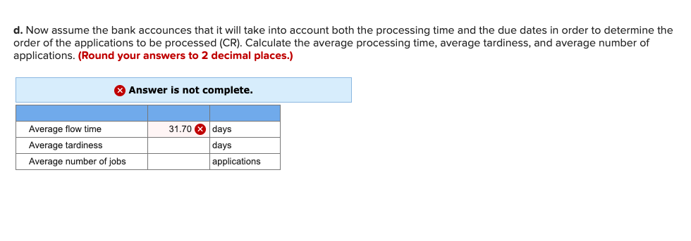 Solved A bank receives load applications from 6 customers a | Chegg.com