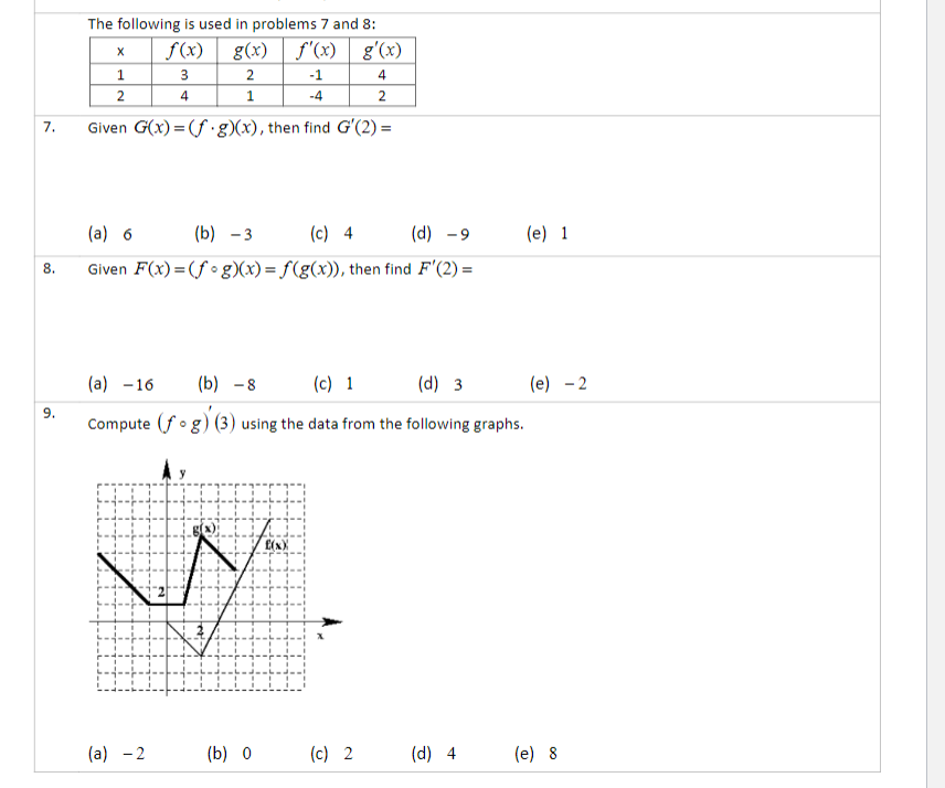 Solved X The Following Is Used In Problems 7 And 8 F X Chegg Com