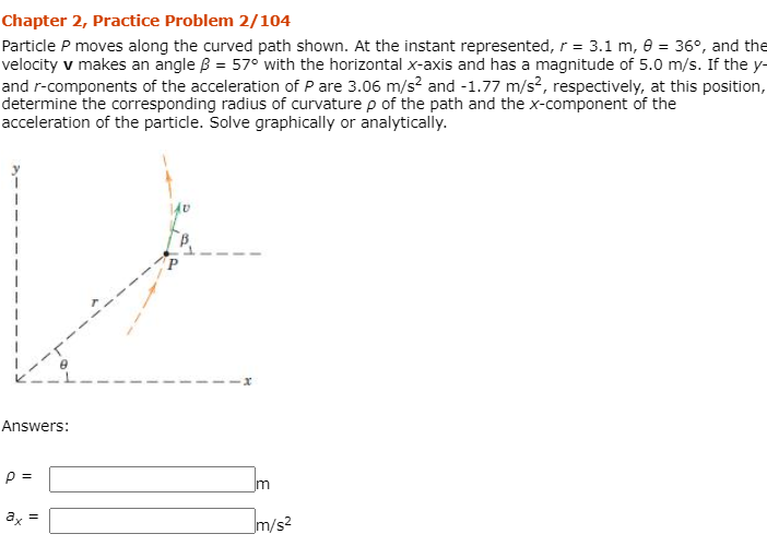 Solved Chapter 2, Practice Problem 2/104 Particle P Moves | Chegg.com