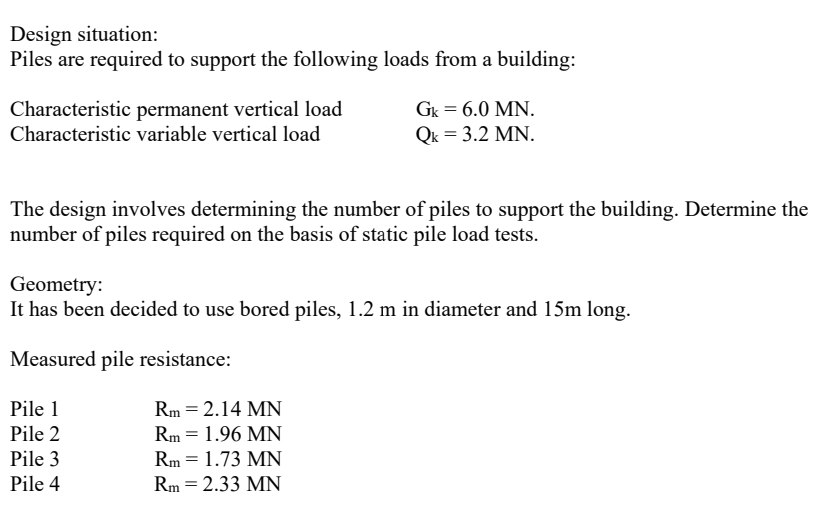 Solved Design situation: Piles are required to support the | Chegg.com