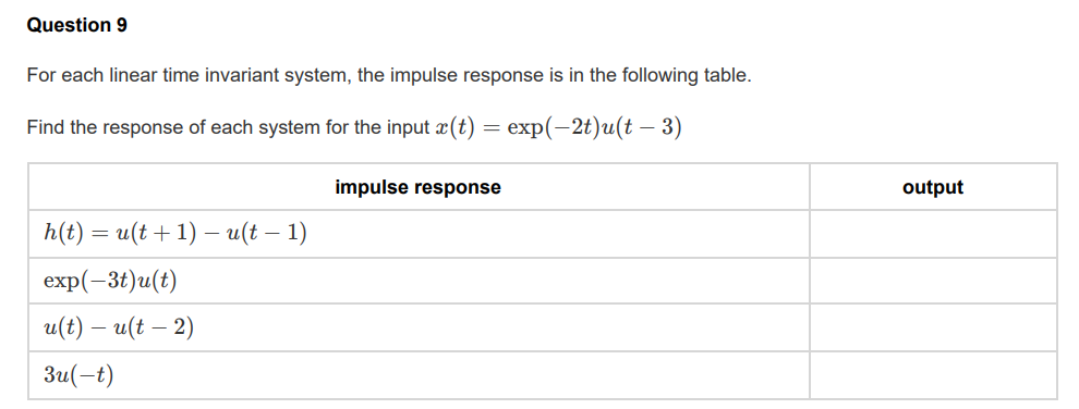 Solved For each linear time invariant system, the impulse | Chegg.com