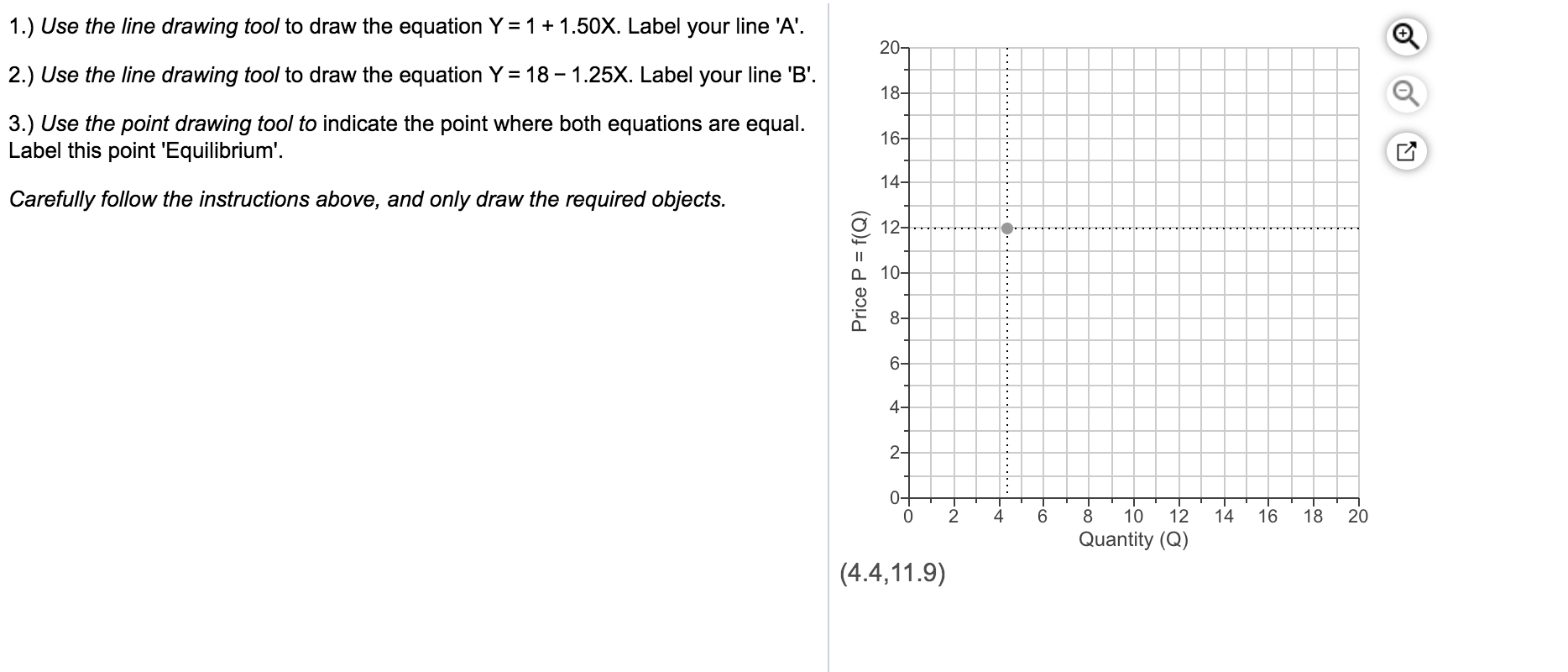 Solved 1.) Use the line drawing tool to draw the equation Y