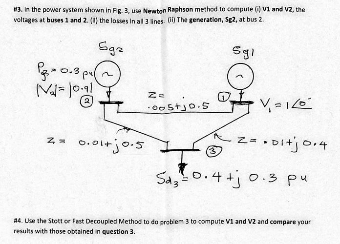 #3. In the power system shown in Fig. 3, use Newton | Chegg.com