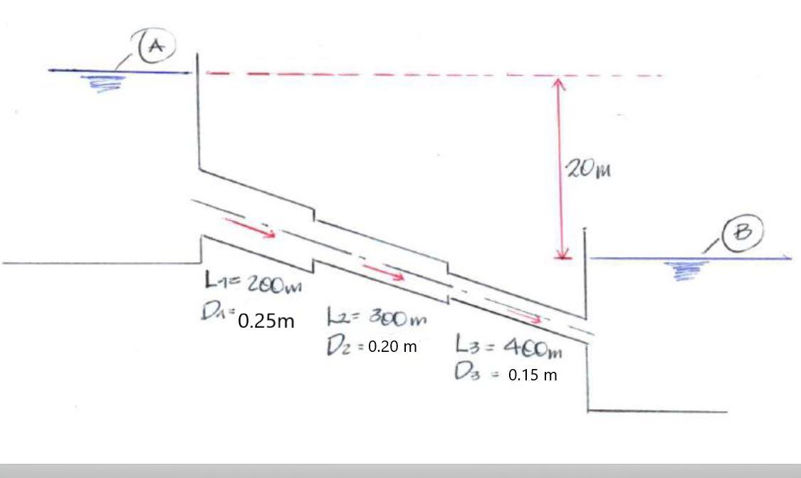 heating-rate-calculator-calculator-academy