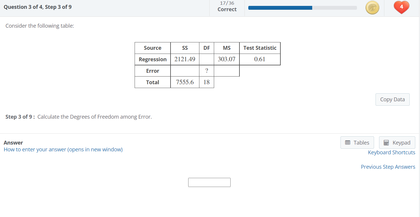 Solved Step 4: Calculate the Mean Squared Error, Round your | Chegg.com