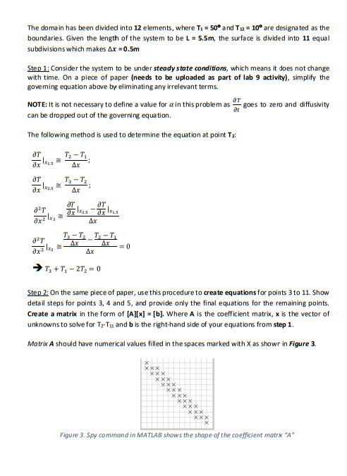 1D Heat Conduction Finite Difference Method Finite | Chegg.com