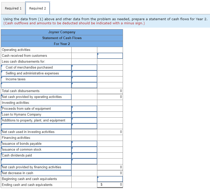 Solved Joyner Company's income statement for Year 2 follows: | Chegg.com