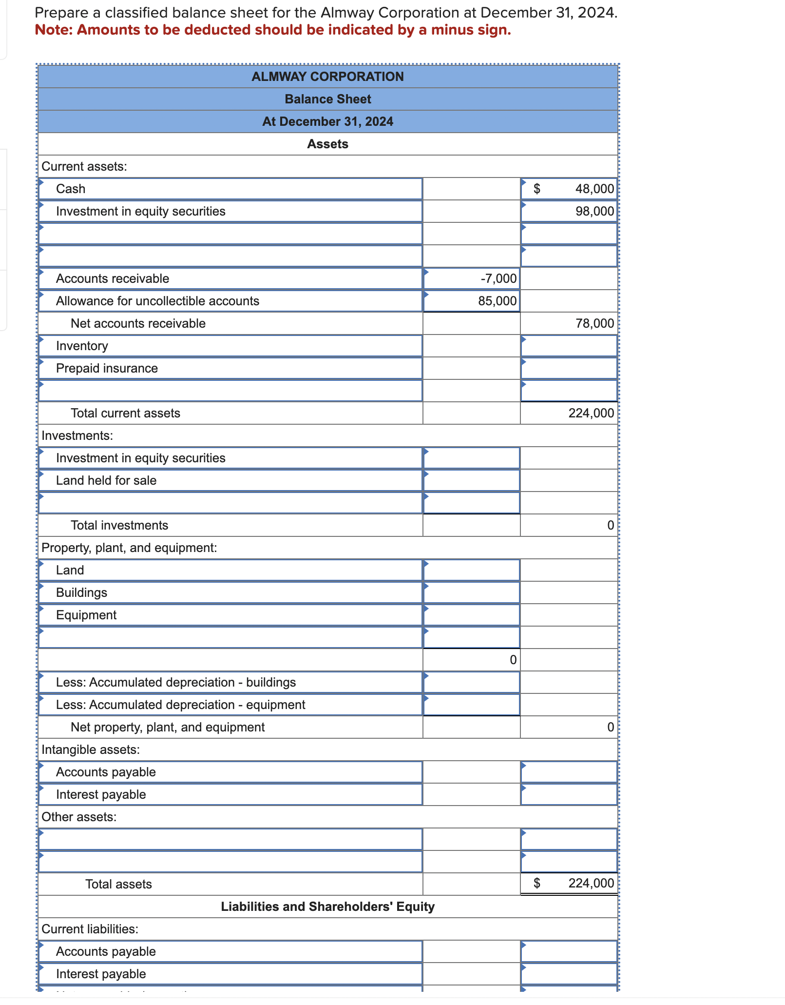 Solved Prepare a classified balance sheet for the Almway | Chegg.com