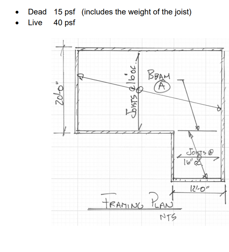 Solved Dead 15 psf (includes the weight of the joist) Live | Chegg.com