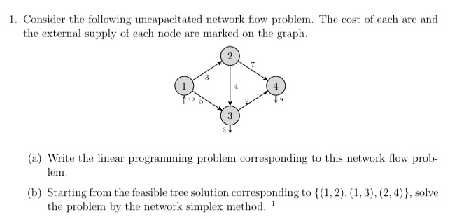 Solved 1. Consider The Following Uncapacitated Network Flow | Chegg.com