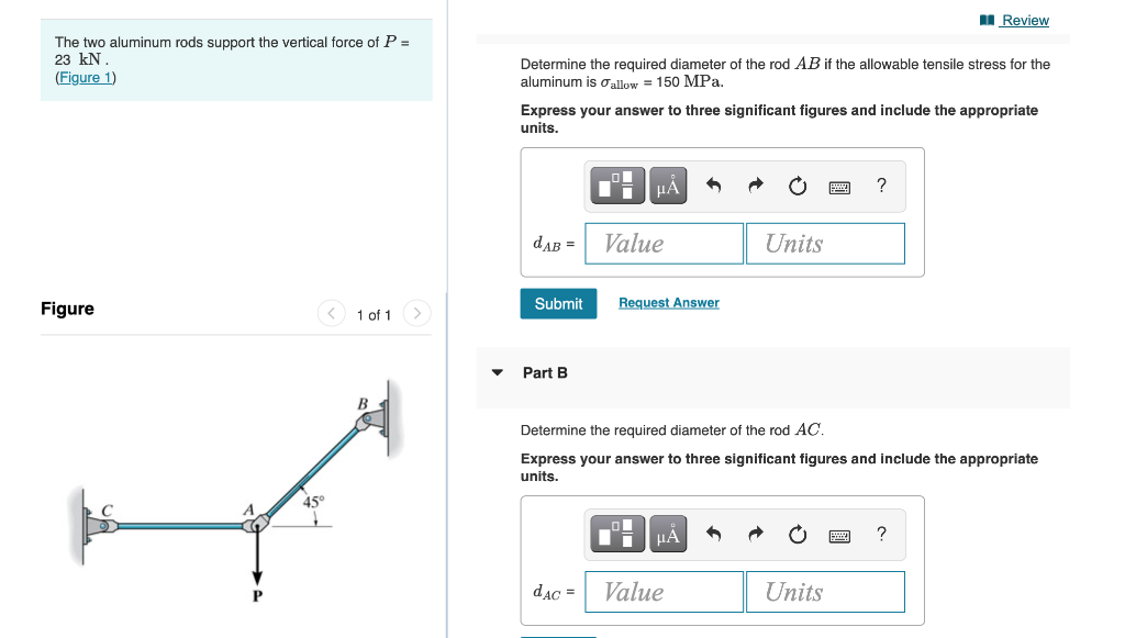 Solved Review The two aluminum rods support the vertical | Chegg.com
