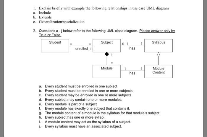 Solved 1. Explain Briefly With Example The Following | Chegg.com