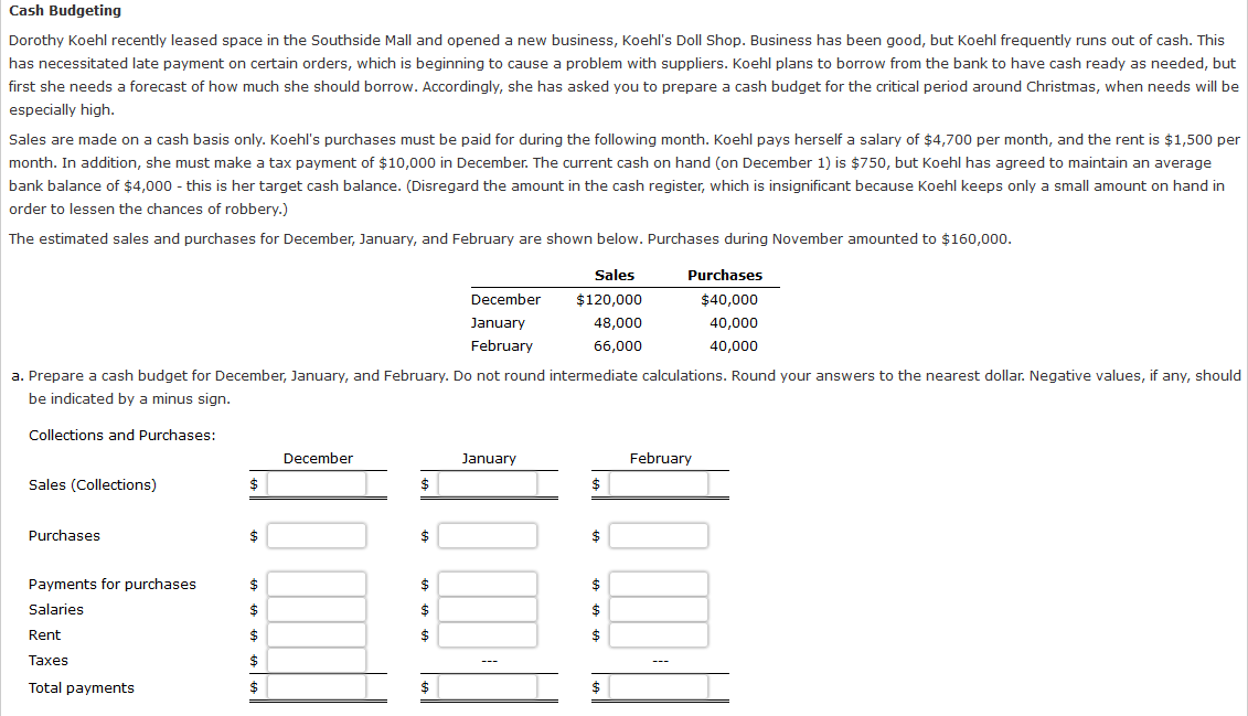 Solved Cash Budgeting Dorothy Koehl recently leased space in | Chegg.com