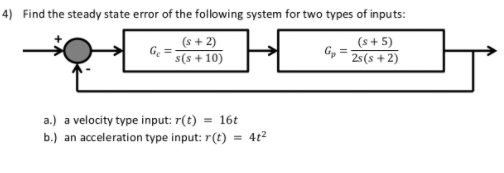 Solved 4) Find the steady state error of the following | Chegg.com