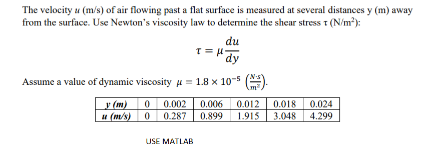 Solved The velocity u (m/s) of air flowing past a flat | Chegg.com