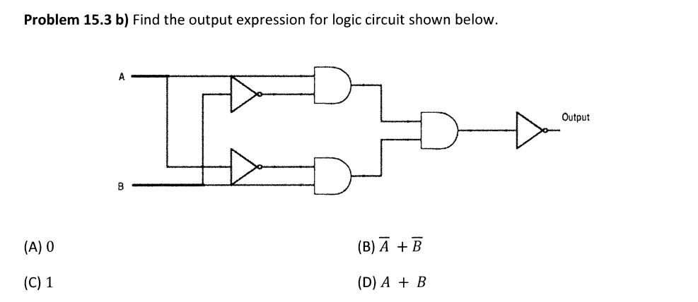 Solved I am not understanding how to read and simplify | Chegg.com