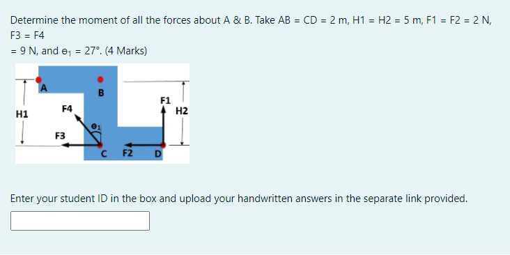 Solved Determine The Moment Of All The Forces About A & B. | Chegg.com