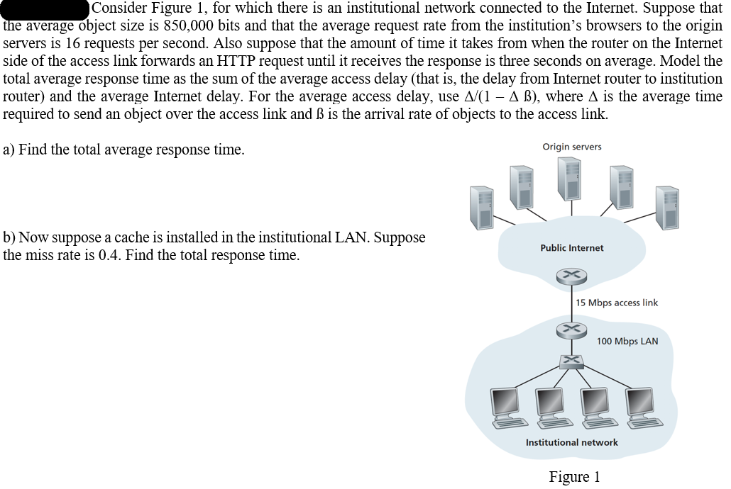 Consider Figure 1, for which there is an institutional network connected to the Internet. Suppose that the average object siz