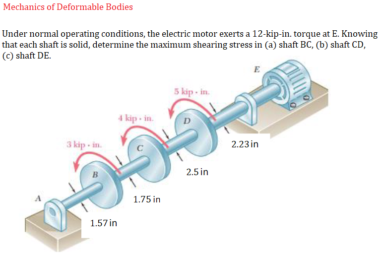 Solved Mechanics Of Deformable Bodies Under Normal Operating | Chegg.com