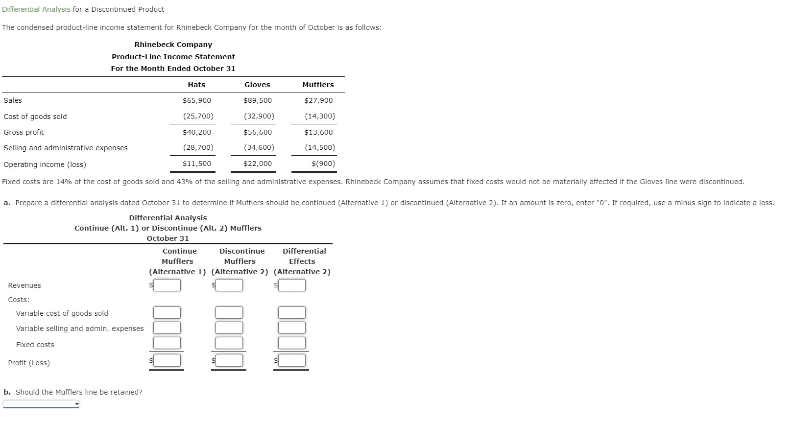 Solved Differential Analysis for a Discontinued Product The | Chegg.com