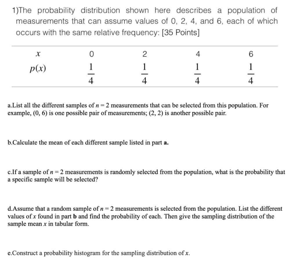 Solved 1)The probability distribution shown here describes a | Chegg.com