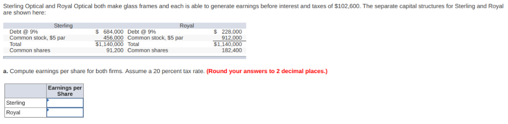 Solved Sterling Optical and Royal Optical both make glass | Chegg.com