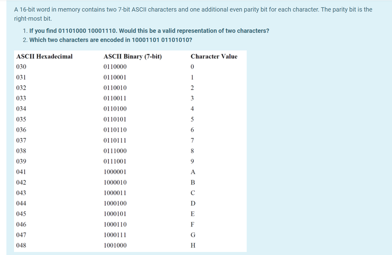 Solved A 18-bit word in memory contains two 18-bit ASCII  Chegg.com