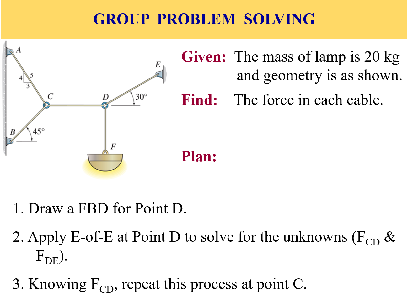 Solved GROUP PROBLEM SOLVING A Given: E 5 9 C D 30° Find: В. | Chegg.com