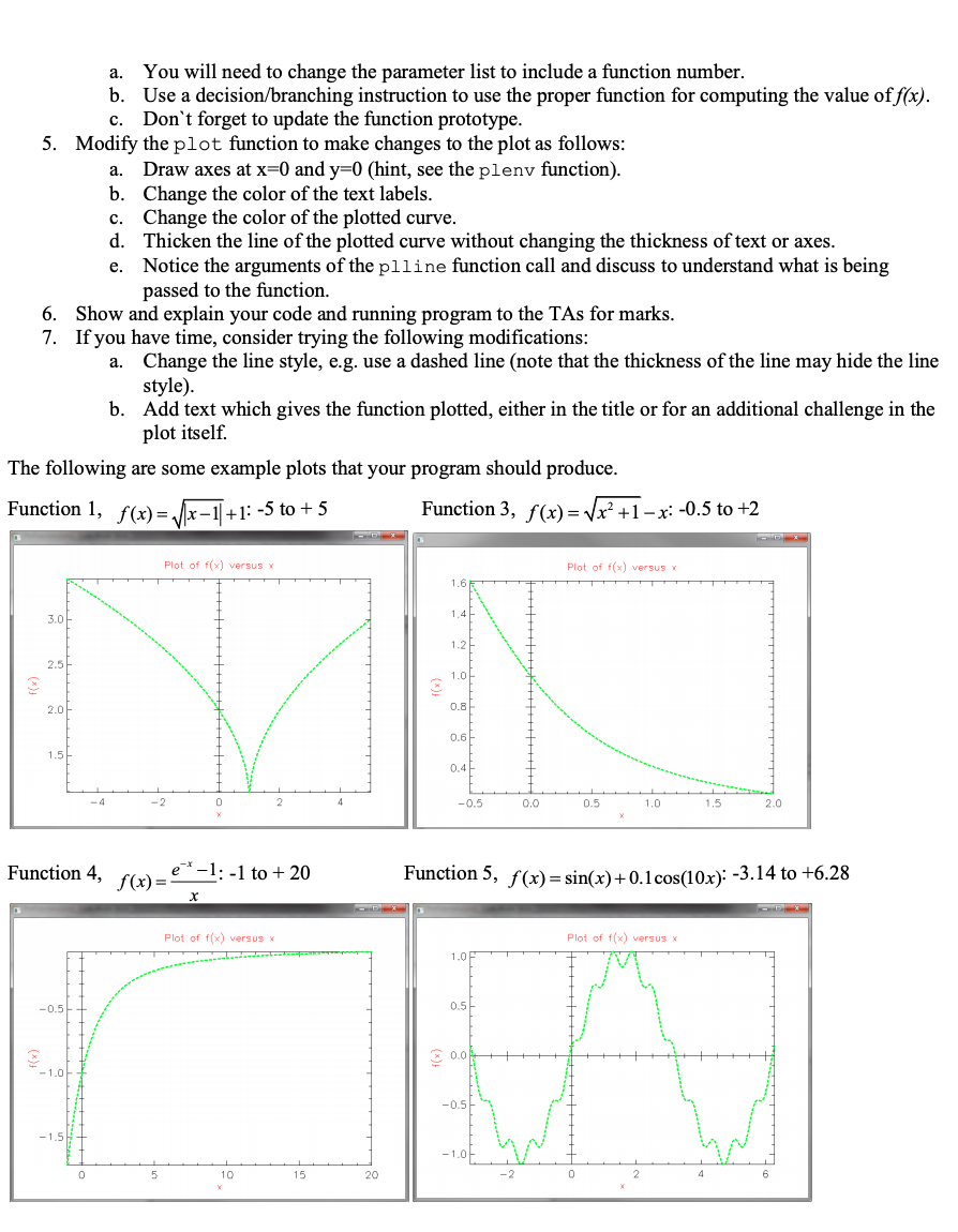 C. Exercise: Plotting Functions (60 marks) Plotting | Chegg.com