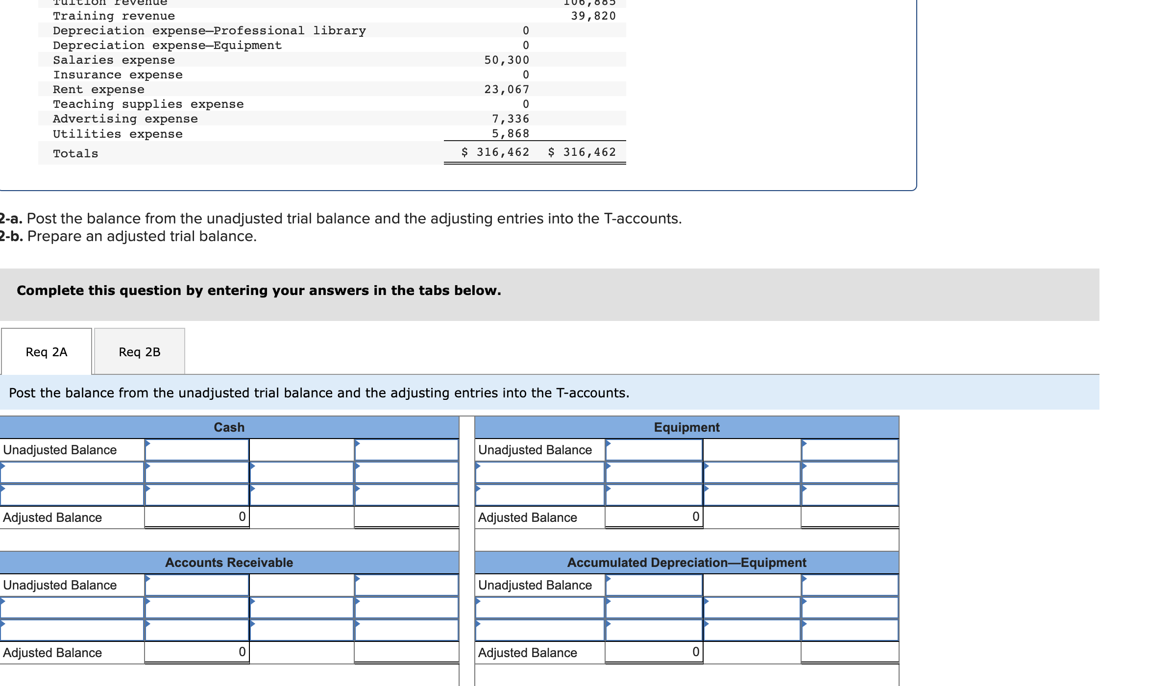 Solved -a. Post the balance from the unadjusted trial | Chegg.com