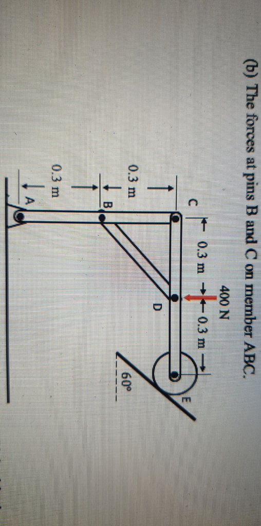 Solved The frame shown is supported at A by a pin and at E | Chegg.com