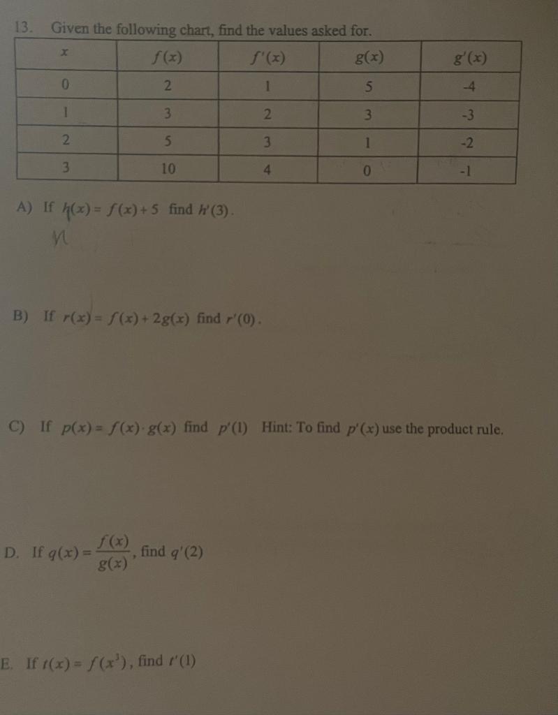 Solved 13 Given The Following Chart Find The Values Asked Chegg Com