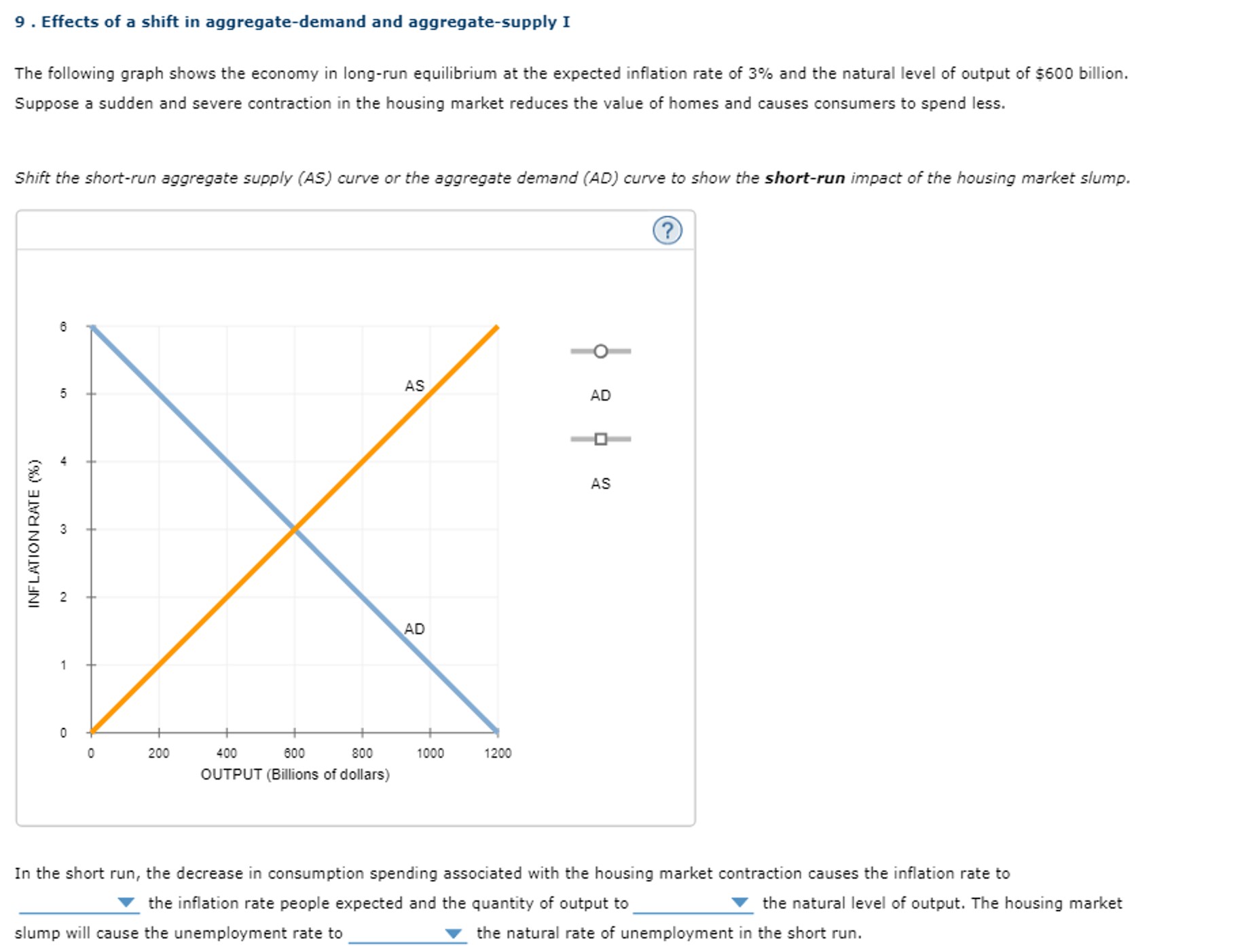 Solved Effects of a shift in aggregate-demand and | Chegg.com