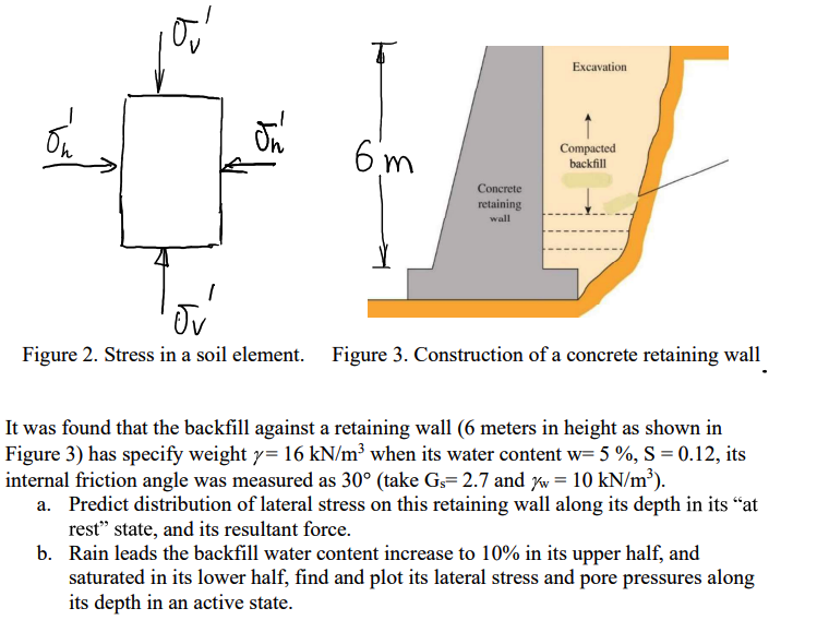 ou T Excavation On h 6 6m 3 Compacted backfill | Chegg.com