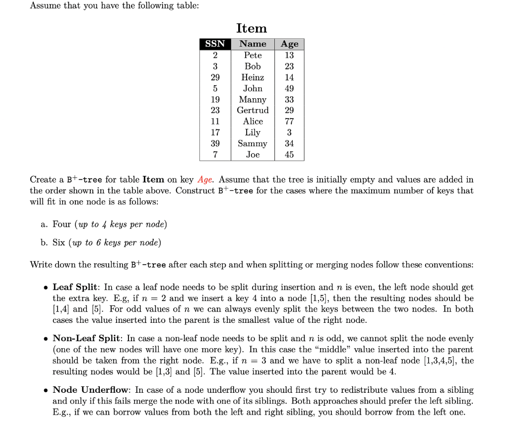 Solved Assume that you have the following table: SSN 2 3 29 | Chegg.com