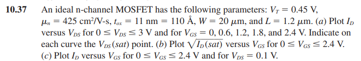 Solved An ideal n-channel MOSFET has the following | Chegg.com