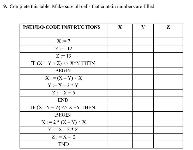 Solved 9 Complete This Table Make Sure All Cells That Chegg Com