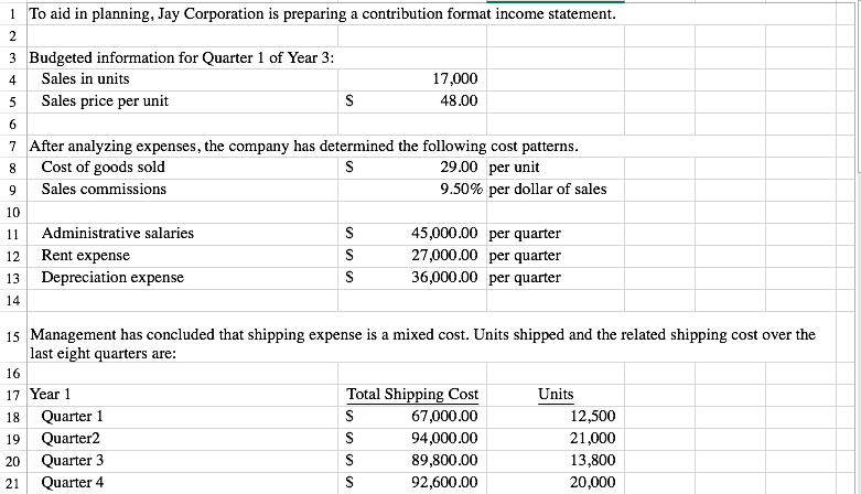 Solved High-Low Method and Contribution Format Income | Chegg.com
