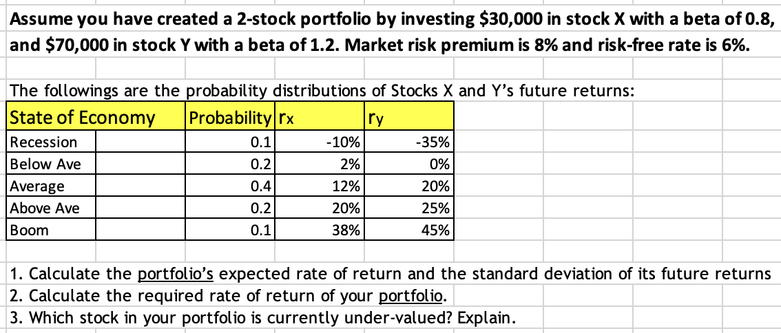 Solved Assume You Have Created A 2-stock Portfolio By | Chegg.com