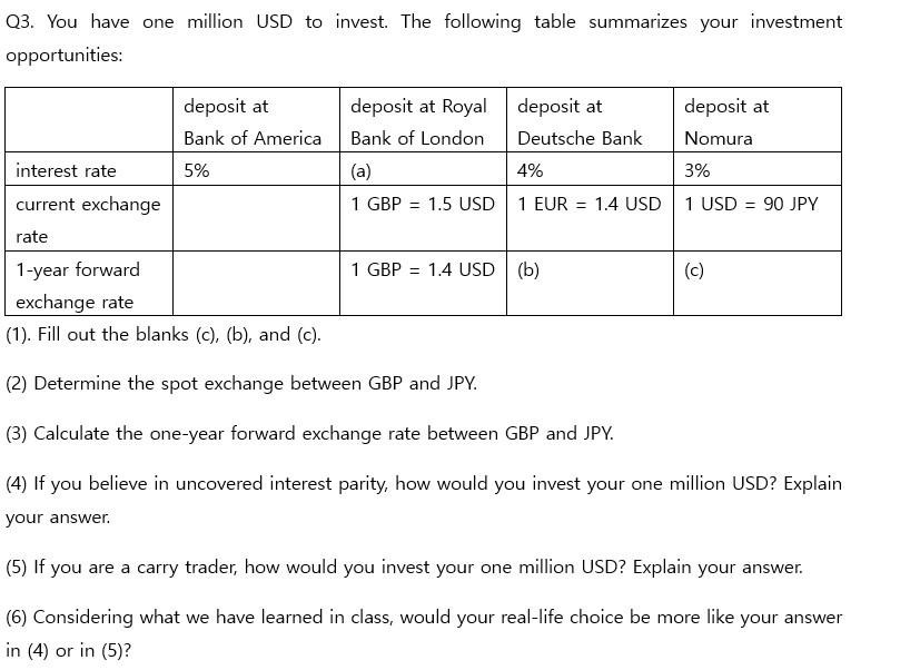 solved-q3-you-have-one-million-usd-to-invest-the-following-chegg