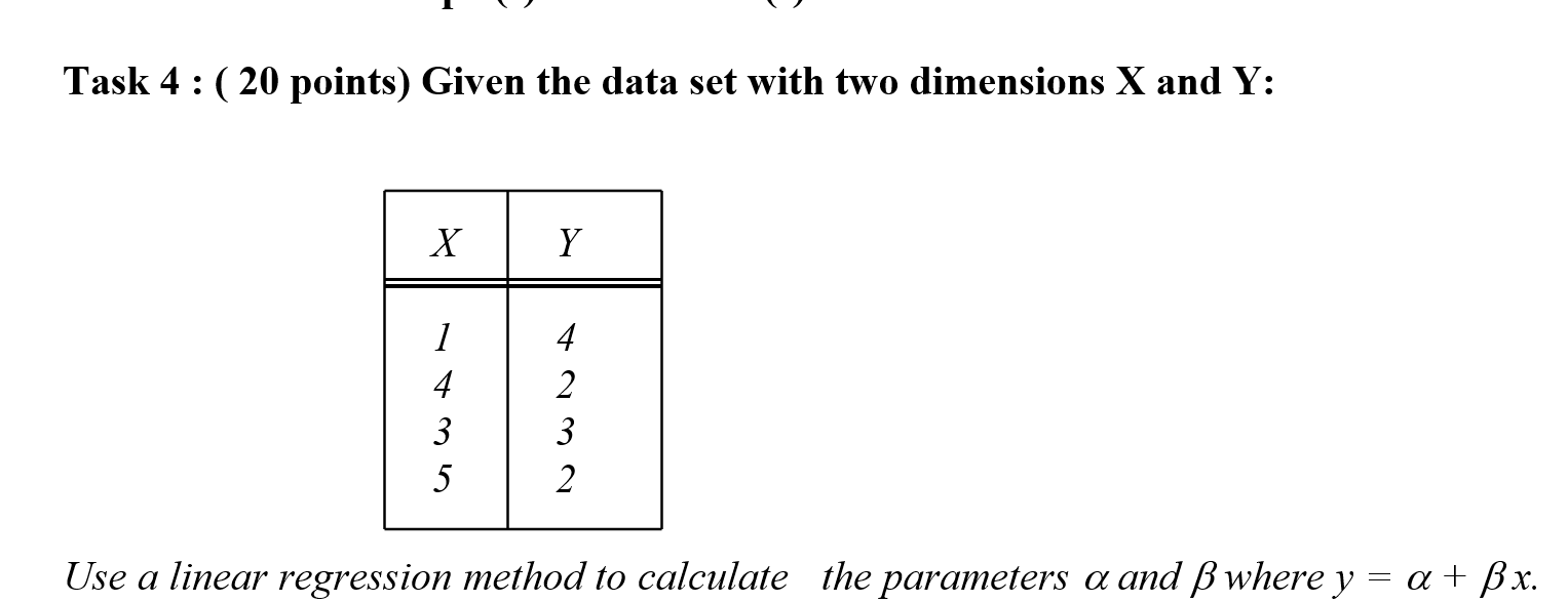 Solved Task 4: ( 20 points) Given the data set with two | Chegg.com
