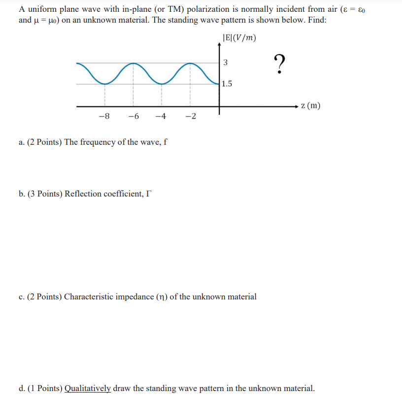 Solved A Uniform Plane Wave With In Plane Or Tm