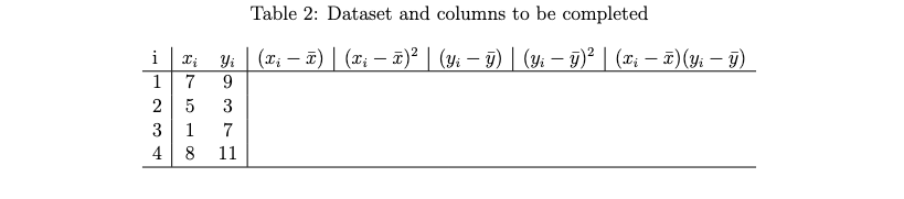 Table 2 : Dataset and columns to be completed