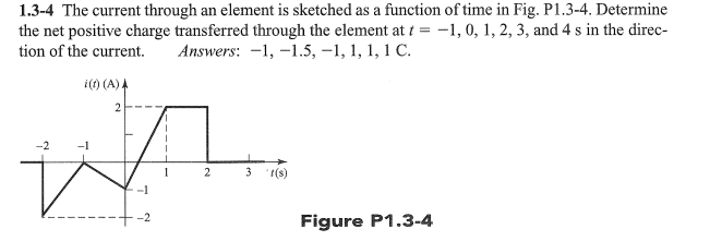 Solved 1.3-4 The current through an element is sketched as a | Chegg.com