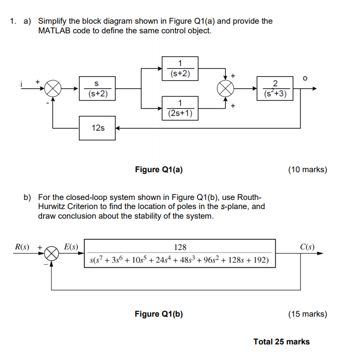 Solved 1. a) Simplify the block diagram shown in Figure | Chegg.com