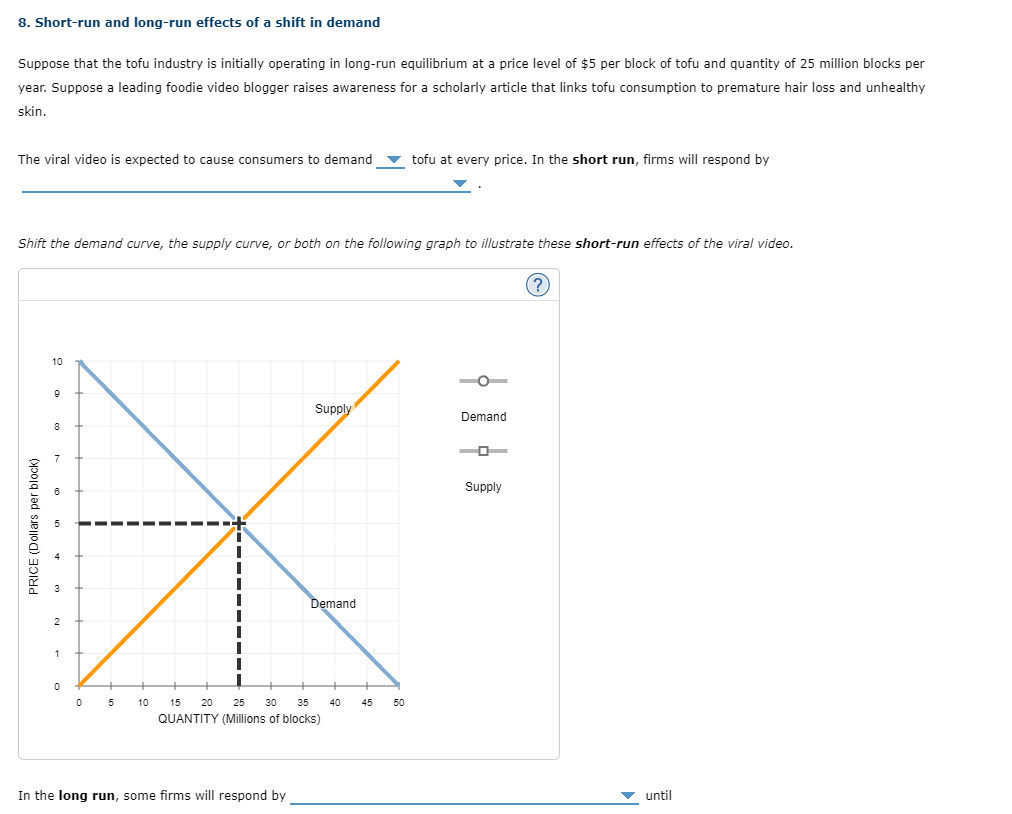 8-short-run-and-long-run-effects-of-a-shift-in-chegg