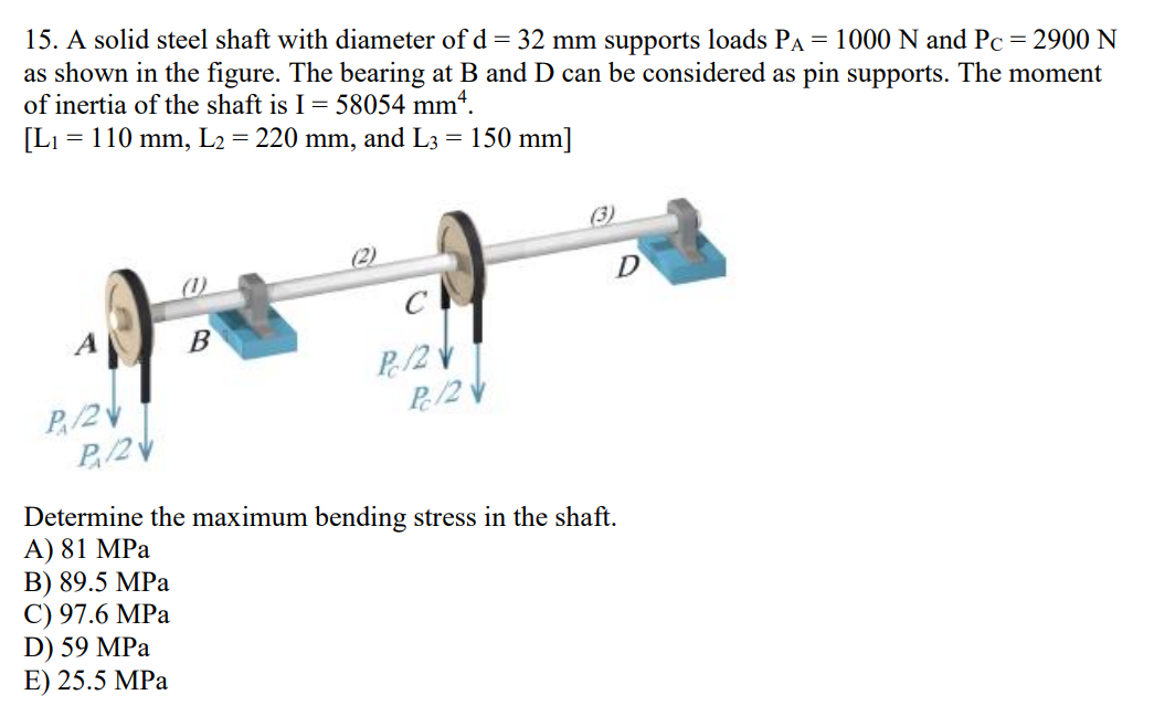 Solved 15. A solid steel shaft with diameter of d = 32 mm | Chegg.com