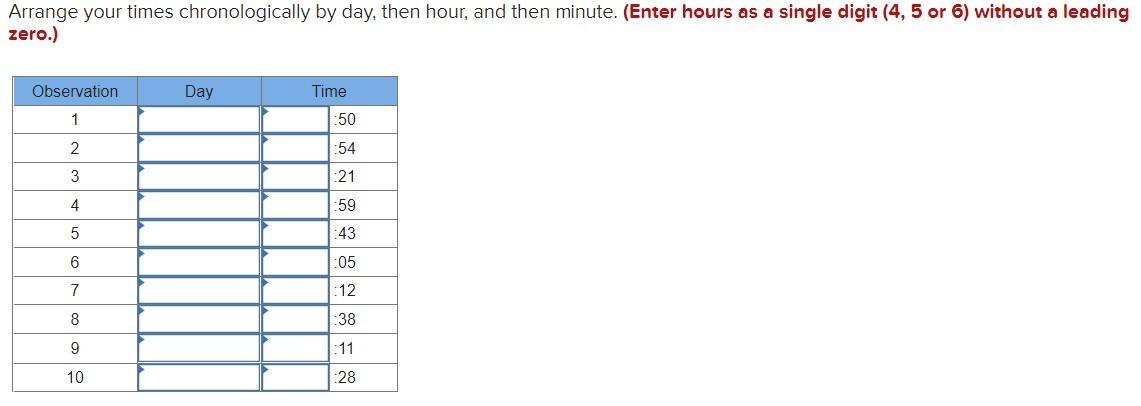 Solved A work sampling study is to be conducted on rush-hour | Chegg.com